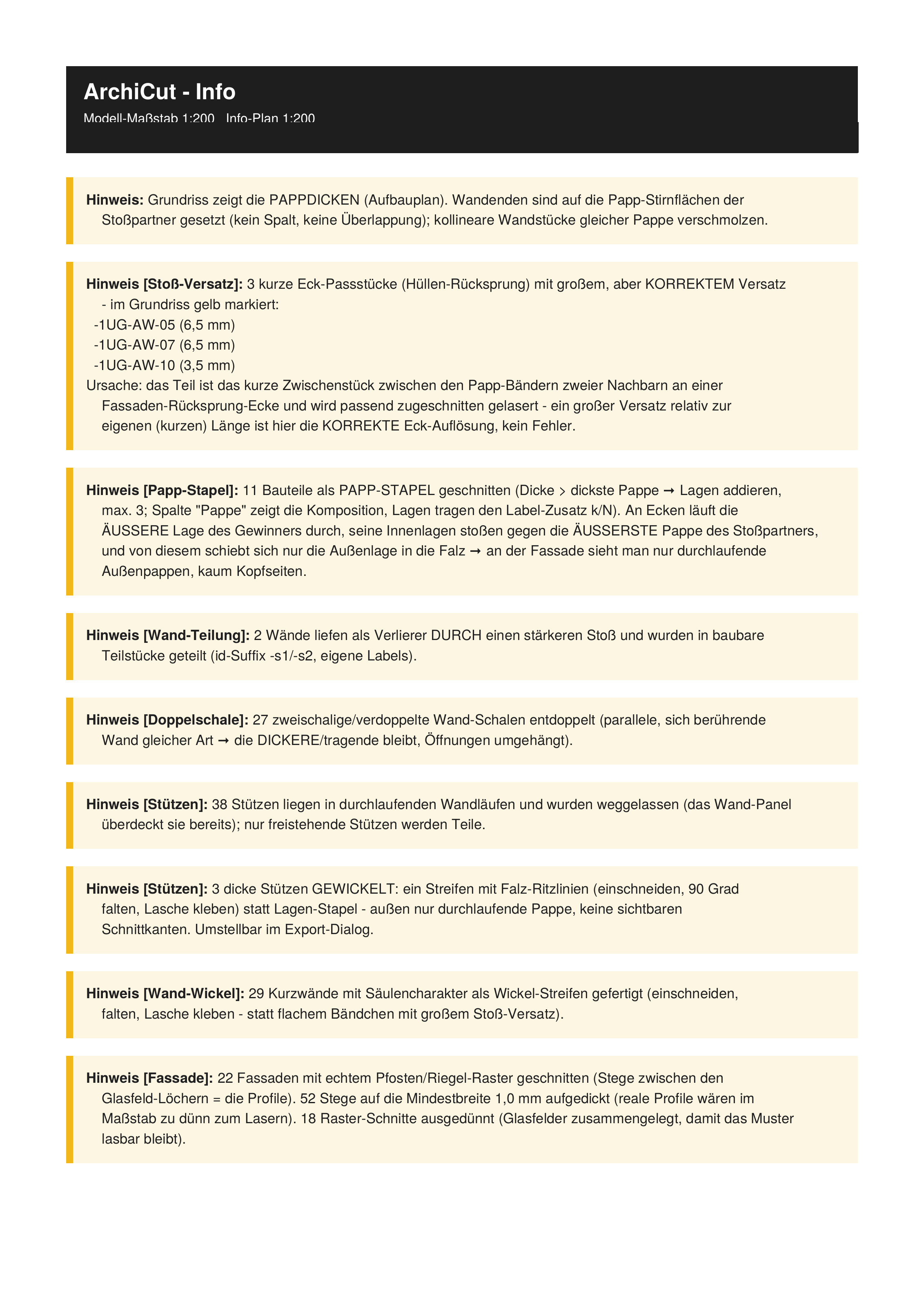 Info-PDF Deckblatt